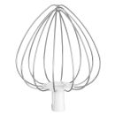 STM 4460GG kuchynský robot SENCOR