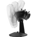 SFE 3011BK stolný ventilátor SENCOR