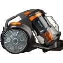 SVC 1080TI 4AAAA EcoPower vys. PP SENCOR