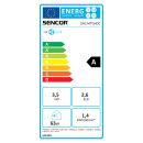 SAC MT1240C mobilná klimatizácia SENCOR