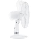 SFE 3027WH-EUE3 stolný ventilátor SENCOR