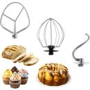 STM 3633OR kuchynský robot SENCOR