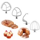 STM 7950 PAUL 1 SENCOR