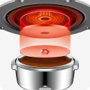 SES985BSS Espresso PP SAGE